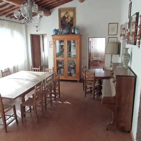 Villa La Chiocciola