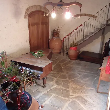 Villa La Chiocciola